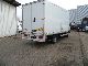 2004 Mitsubishi  Canter Van or truck up to 7.5t Box photo 4