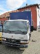 2004 Mitsubishi  canter Van or truck up to 7.5t Stake body and tarpaulin photo 1