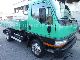2004 Mitsubishi  Canter FE659 with Hook Container / D FZG Van or truck up to 7.5t Roll-off tipper photo 1