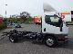 2004 Mitsubishi  Canter Chassis ** ** ** AIR ** MAXI Van or truck up to 7.5t Chassis photo 3