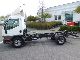 2004 Mitsubishi  Canter Chassis ** ** ** AIR ** MAXI Van or truck up to 7.5t Chassis photo 7