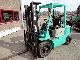 1993 Mitsubishi  FD20 Forklift truck High lift truck photo 1