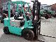 1993 Mitsubishi  FD20 Forklift truck High lift truck photo 2