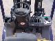 2006 Mitsubishi  D-FD25NT Forklift truck Front-mounted forklift truck photo 5