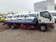2004 Mitsubishi  Canter * Schiebeplateau * winch * Van or truck up to 7.5t Breakdown truck photo 3