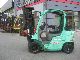 2005 Mitsubishi  FD 25 N Forklift truck Front-mounted forklift truck photo 1