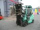 2005 Mitsubishi  FD 25 N Forklift truck Front-mounted forklift truck photo 2