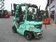 2005 Mitsubishi  FD 25 N Forklift truck Front-mounted forklift truck photo 3