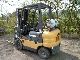 2009 Mitsubishi  15 / petrol + gas Forklift truck Front-mounted forklift truck photo 1