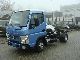 2012 Mitsubishi  Canter 3S15 NOWY! MACHINE! Van or truck up to 7.5t Stake body photo 2