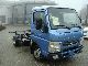 2012 Mitsubishi  Canter 3S15 NOWY! MACHINE! Van or truck up to 7.5t Stake body photo 4