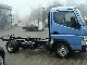 2012 Mitsubishi  Canter 3S15 NOWY! MACHINE! Van or truck up to 7.5t Stake body photo 5