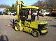 Mitsubishi  FD35 fully hydraulic Preload Adjusters! TOP! 1992 Front-mounted forklift truck photo