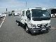2011 Mitsubishi  Fuso Canter 3 C 13 D air / APC / diff-lock Van or truck up to 7.5t Stake body photo 8