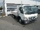 2011 Mitsubishi  Fuso Canter 3C13 € 5 Air / APC Van or truck up to 7.5t Stake body photo 6