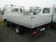2011 Mitsubishi  € 5 3C15 APC / Diff.Sperre Van or truck up to 7.5t Stake body photo 2