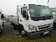 2011 Mitsubishi  € 5 3C15 APC / Diff.Sperre Van or truck up to 7.5t Stake body photo 7