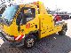 2002 Mitsubishi  Canter Van or truck up to 7.5t Breakdown truck photo 1