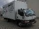 Mitsubishi  Canter 35 Wheelbase 3350mm 2003 Other vans/trucks up to 7 photo