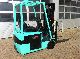2004 Mitsubishi  FB16KY Internal No. 6954 Forklift truck Front-mounted forklift truck photo 2