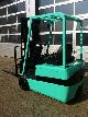 2004 Mitsubishi  FB16KY Internal No. 6954 Forklift truck Front-mounted forklift truck photo 3
