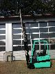 2004 Mitsubishi  FB16KY Internal No. 6954 Forklift truck Front-mounted forklift truck photo 6