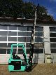 2004 Mitsubishi  FB16KY Internal No. 6954 Forklift truck Front-mounted forklift truck photo 8