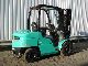 2010 Mitsubishi  N FD35 709 hours Forklift truck Front-mounted forklift truck photo 1
