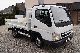 2006 Mitsubishi  FUSO CANTER 3C13 WYWROTKA Wywrot Kiper Van or truck up to 7.5t Tipper photo 1