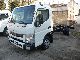 Mitsubishi  Fuso Canter 3C13 EEV Automatic - Chassis 2011 Chassis photo
