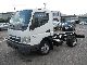 2011 Mitsubishi  Fuso Canter 3C13 Euro 5 EEV Van or truck up to 7.5t Chassis photo 1