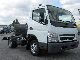 2011 Mitsubishi  Fuso Canter 3C13 Euro 5 EEV Van or truck up to 7.5t Chassis photo 3