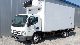 Mitsubishi  Fuso Canter 7C18 Tiefkühlkoffer with LBW 2011 Refrigerator body photo