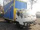 1995 Mitsubishi  Canter Van or truck up to 7.5t Stake body and tarpaulin photo 3