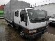 2003 Mitsubishi  Canter DoKa Van or truck up to 7.5t Stake body and tarpaulin photo 1