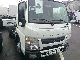 2012 Mitsubishi  Canter tipper new model 3S13 2500 1.70 wide Van or truck up to 7.5t Tipper photo 1