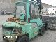 1998 Mitsubishi  FD 50 CT Forklift truck Front-mounted forklift truck photo 4