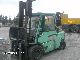 1998 Mitsubishi  FD 50 CT Forklift truck Front-mounted forklift truck photo 5