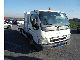 2009 Mitsubishi  Fuso Canter wywrotka Van or truck up to 7.5t Tipper photo 1