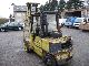 1991 Mitsubishi  FD 35 Diesel with twin frosted side Sieber. Forklift truck Front-mounted forklift truck photo 2