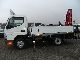 2010 Mitsubishi  Canter 5,5 to small crane with € 5 Van or truck up to 7.5t Stake body photo 1
