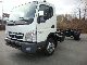 2012 Mitsubishi  Fuso 7 C 18 Van or truck up to 7.5t Chassis photo 1