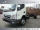 2012 Mitsubishi  Fuso 7 C 18 Van or truck up to 7.5t Chassis photo 6