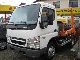 2011 Mitsubishi  Canter 55 Van or truck up to 7.5t Dumper truck photo 2