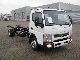 2011 Mitsubishi  7C15 EURO 5 EEV 4300mm Van or truck up to 7.5t Chassis photo 5