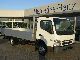 2012 Mitsubishi  3C13 EEV platform 4420mm Van or truck up to 7.5t Stake body photo 1