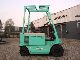Mitsubishi  FBP 18 1996 Front-mounted forklift truck photo