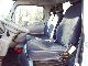 2008 Mitsubishi  Canter / Canter Van or truck up to 7.5t Box photo 9