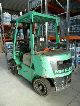 1993 Mitsubishi  FD25 Forklift truck Front-mounted forklift truck photo 1