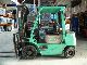 1993 Mitsubishi  FD25 Forklift truck Front-mounted forklift truck photo 2